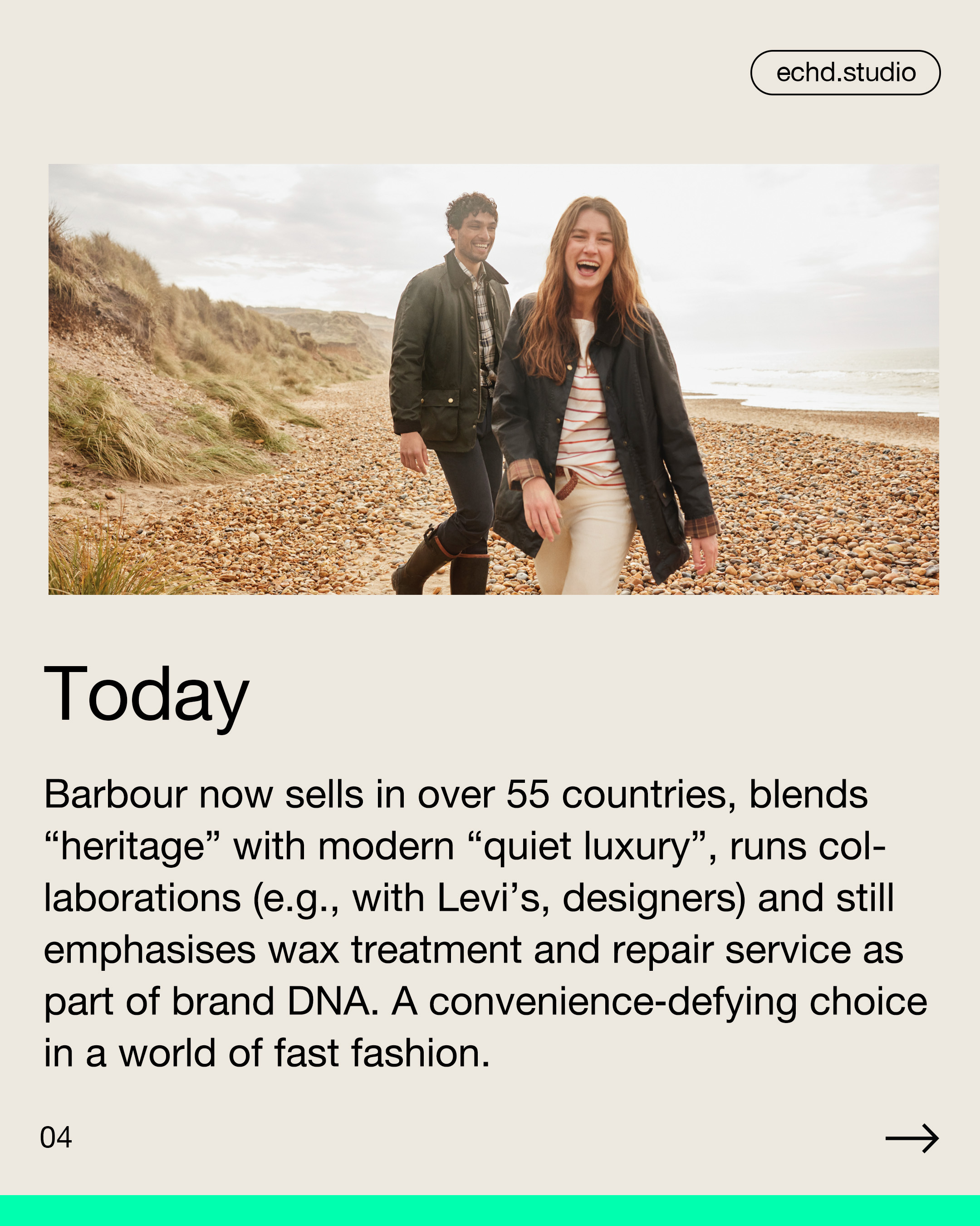 Iconic Brand Positioning #1 barbour