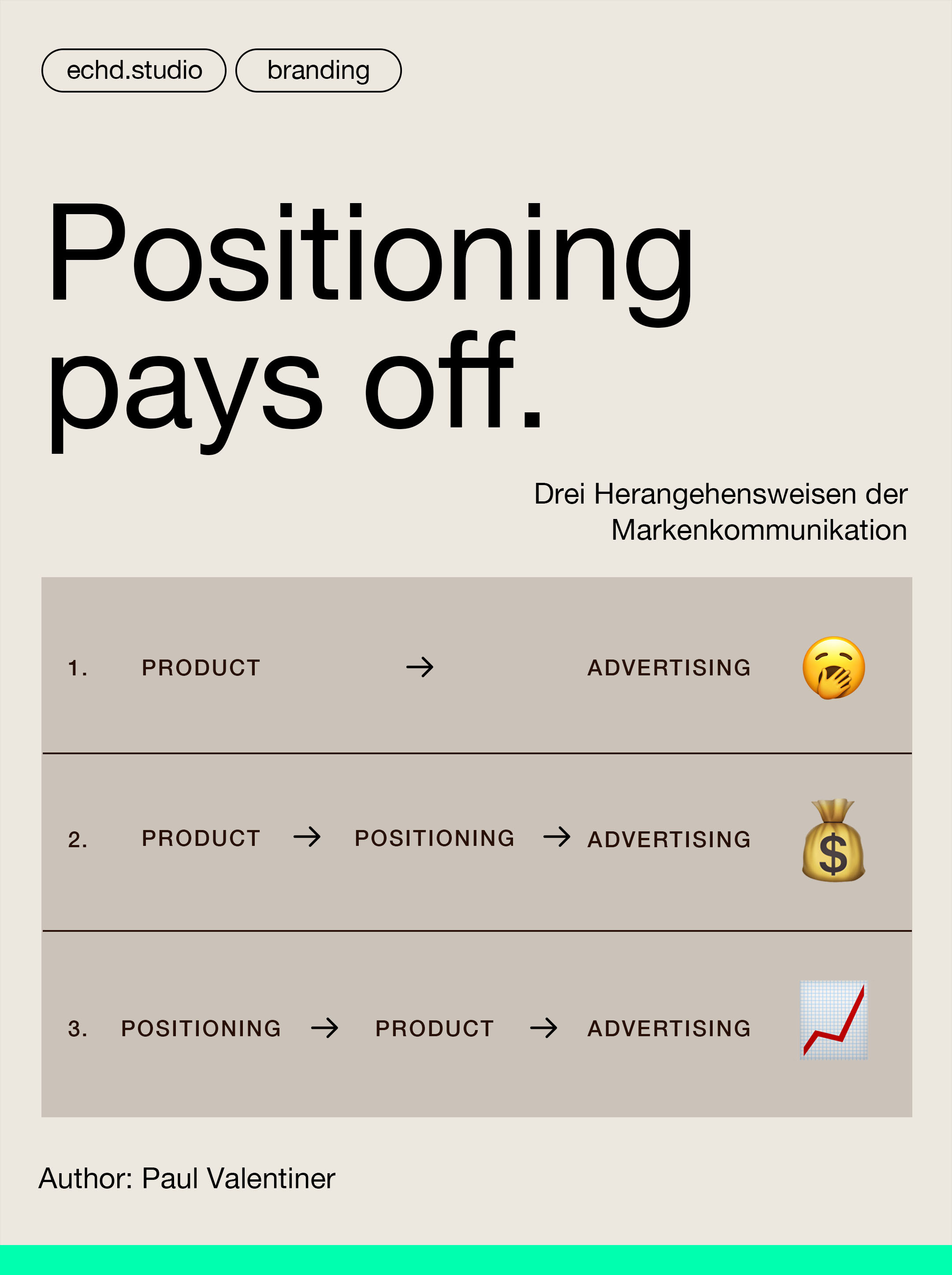 Drei Herangehensweisen erfolgreicher Markenkommunikation – und warum nur eine wirklich nachhaltig funktioniert.