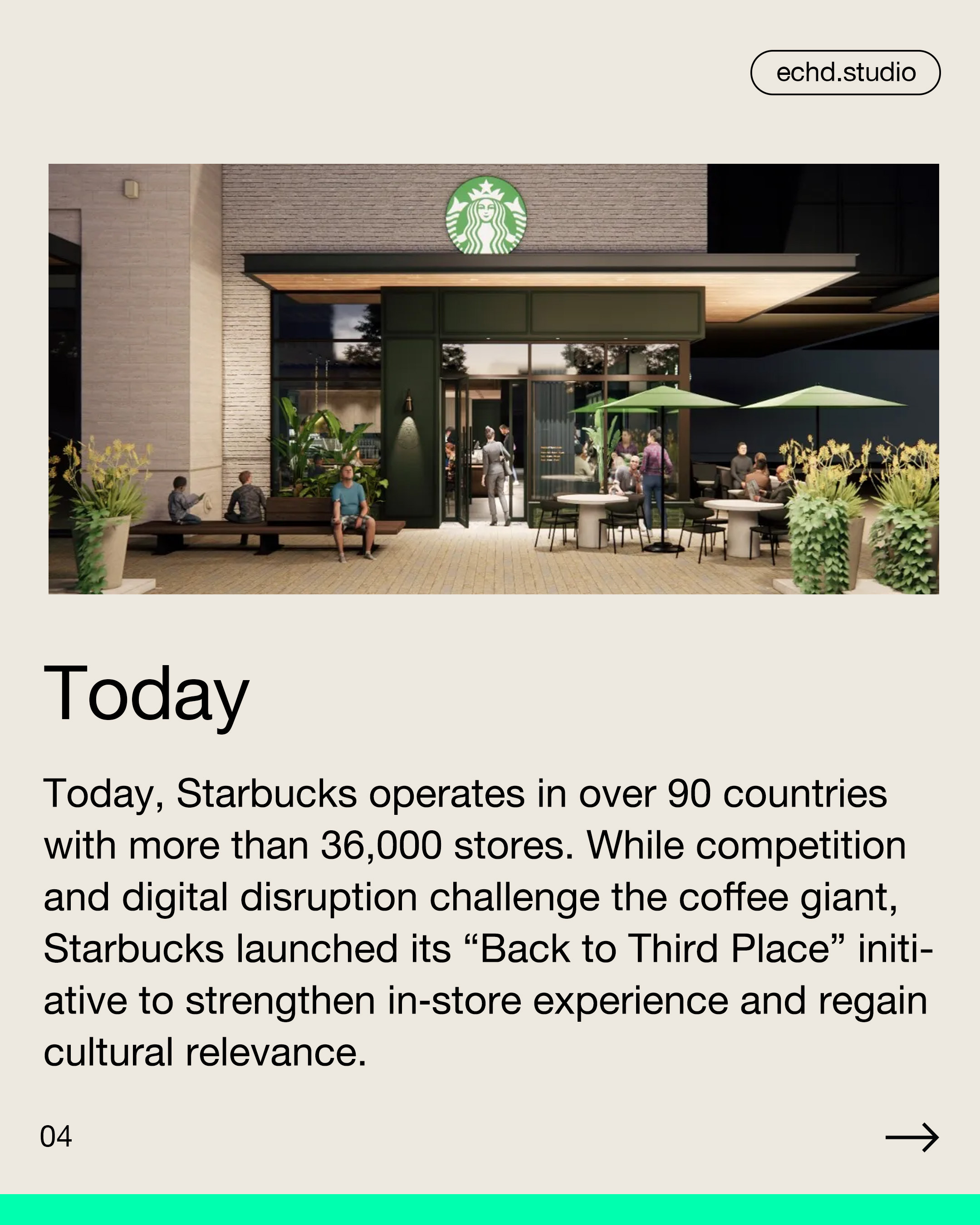 Iconic Brand Positioning #2 - Starbucks