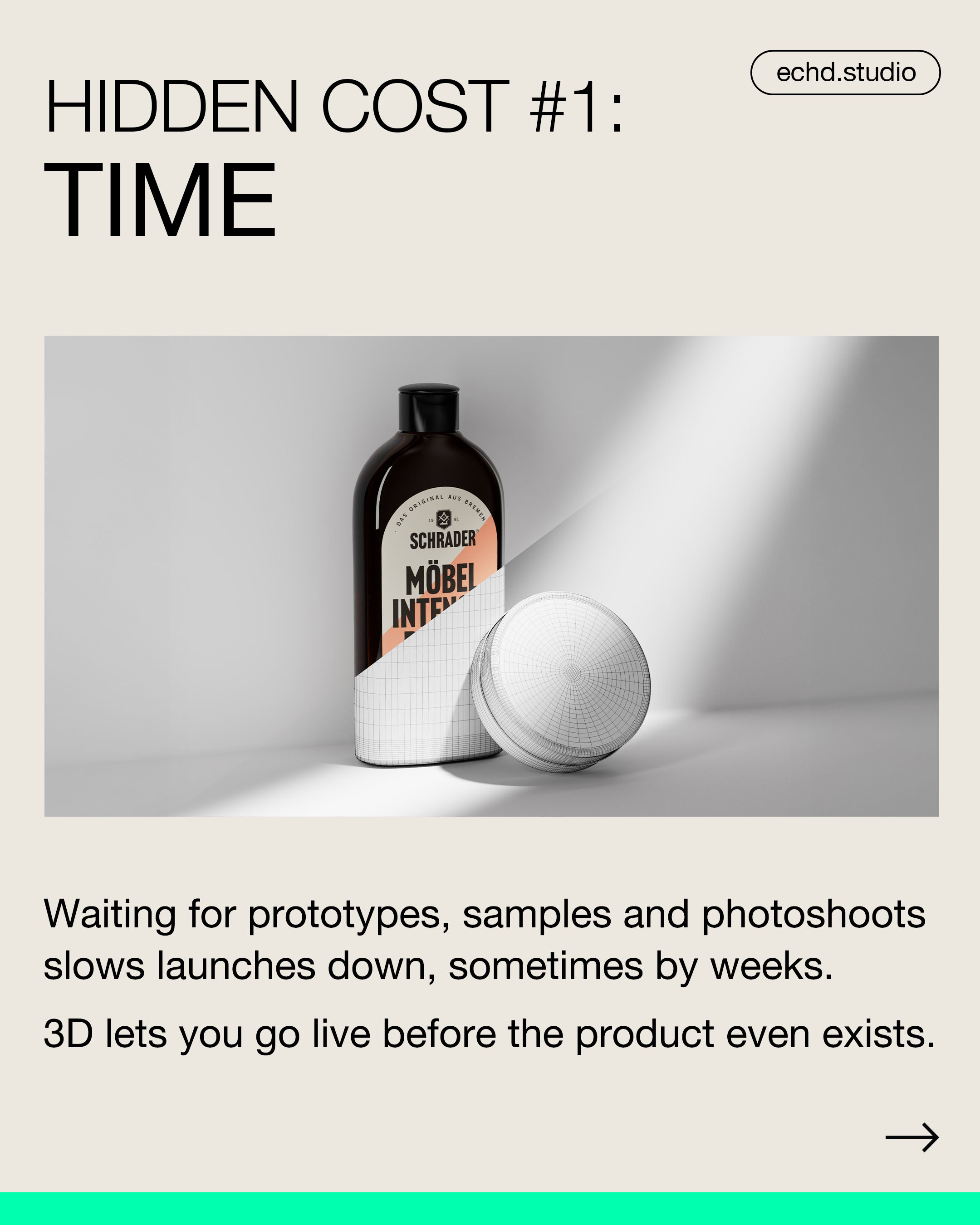 The Real Cost of Not Using 3D