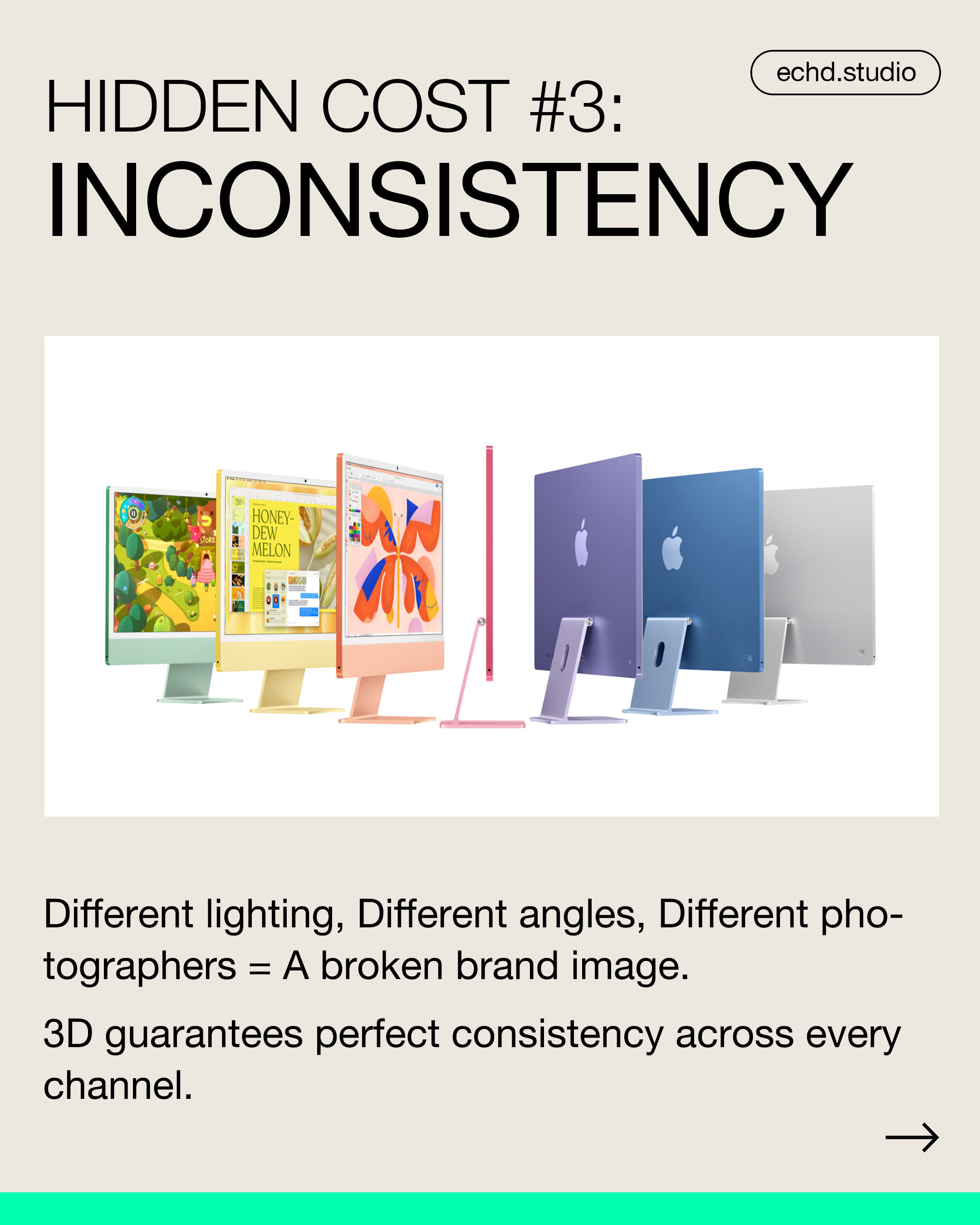 The Real Cost of Not Using 3D