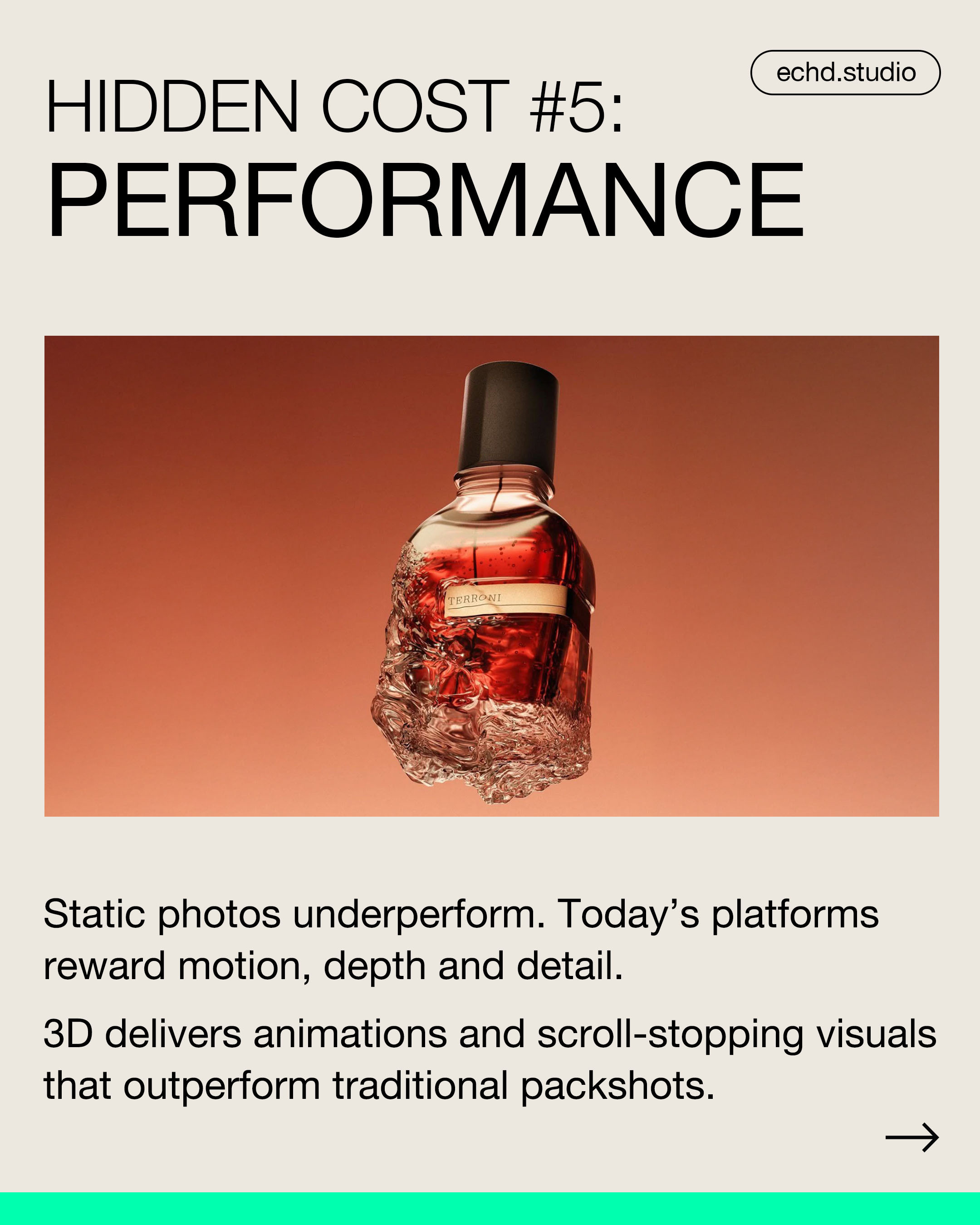 The Real Cost of Not Using 3D