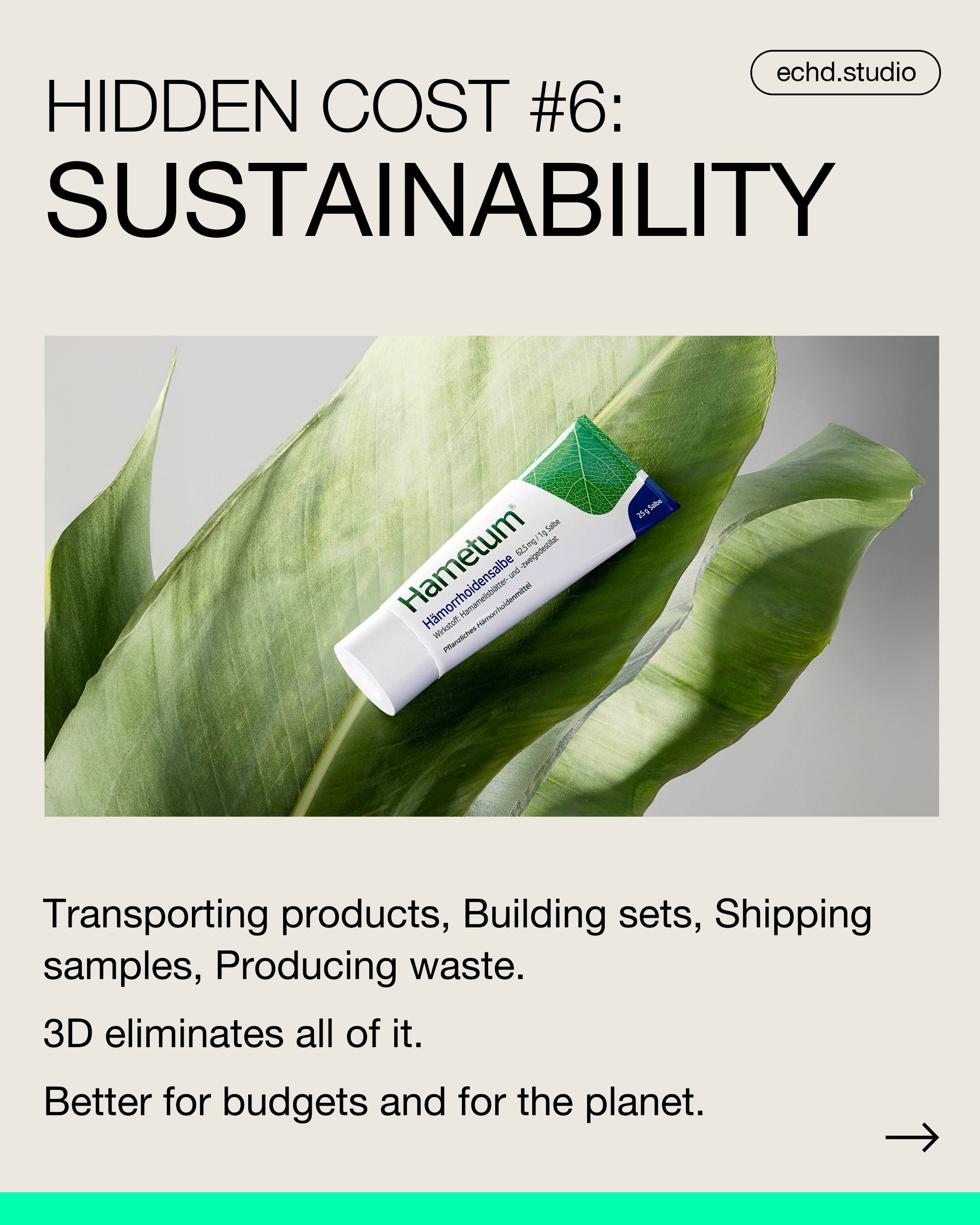 The Real Cost of Not Using 3D