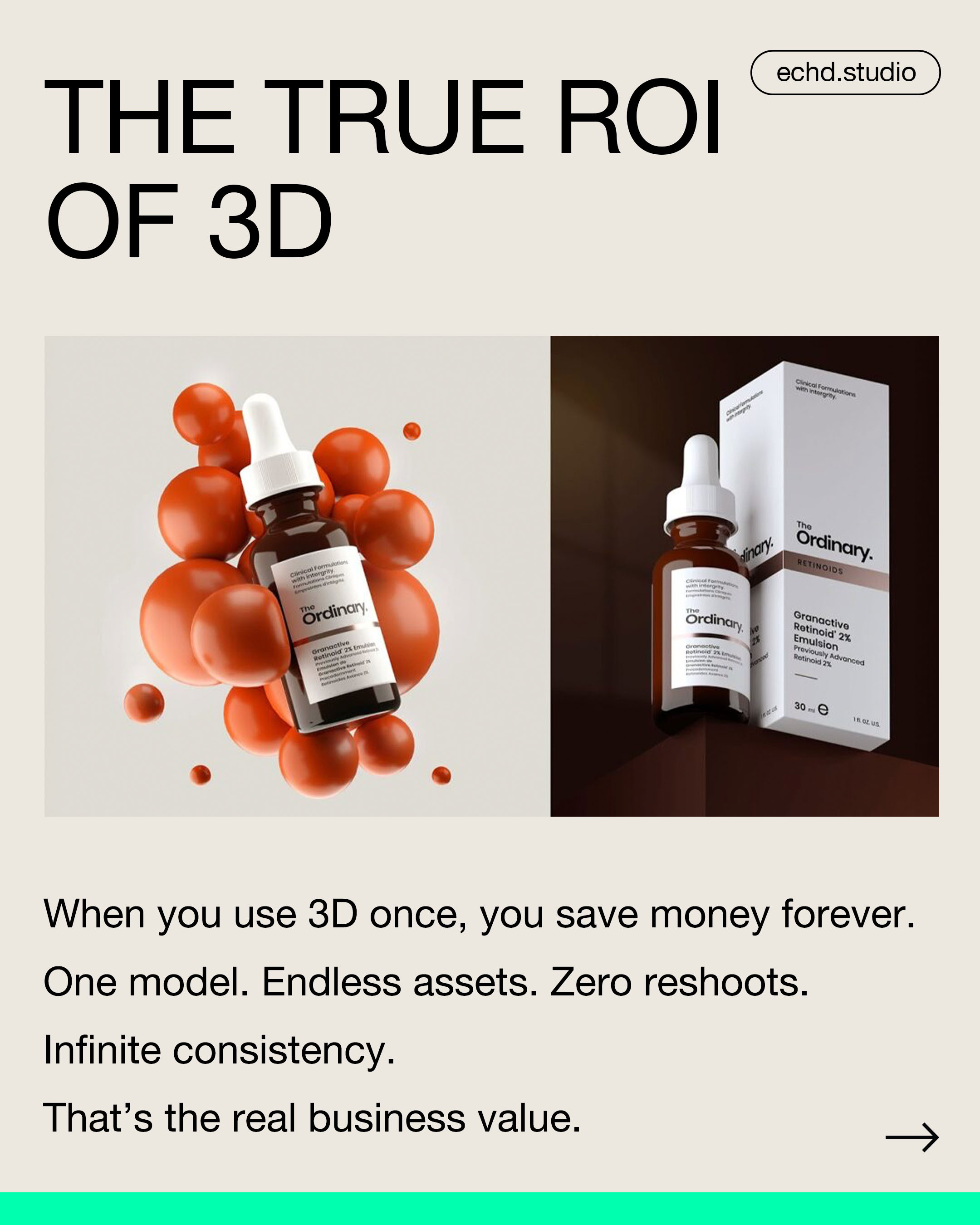 The Real Cost of Not Using 3D