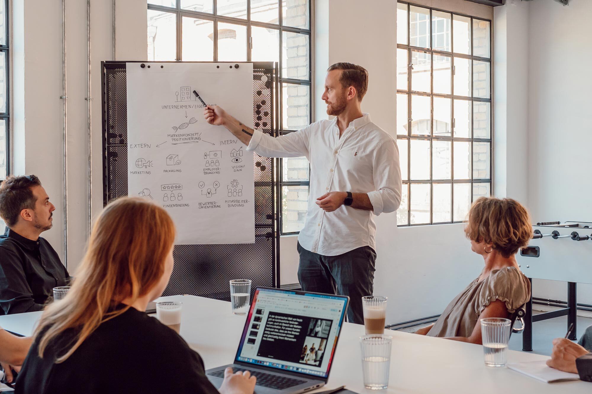 Ein Mitarbeiter leitet ein Positionierungsworkshop